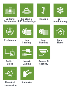 Offer total solution for building energy efficiency