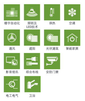 Offer total solution for building energy efficiency 