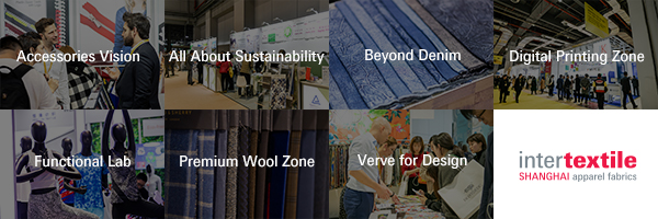 Click to learn more about each product zone! 