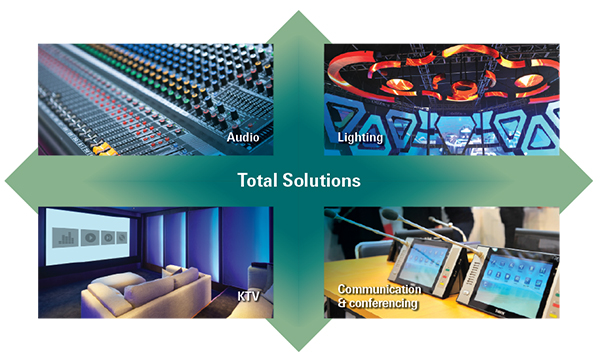Explore the possibilities of technological convergence at Prolight + Sound Guangzhou