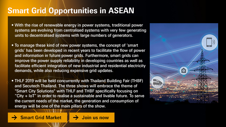 Smart Grid Opportunities in ASEAN

