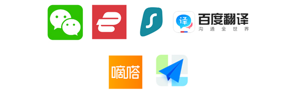Useful mobile apps in China